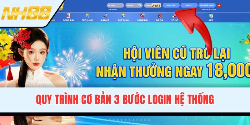 Quy trình cơ bản 3 bước login hệ thống